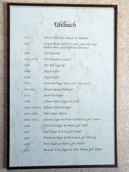 Die Geschichte des Uhlbachhof Familie Jäger